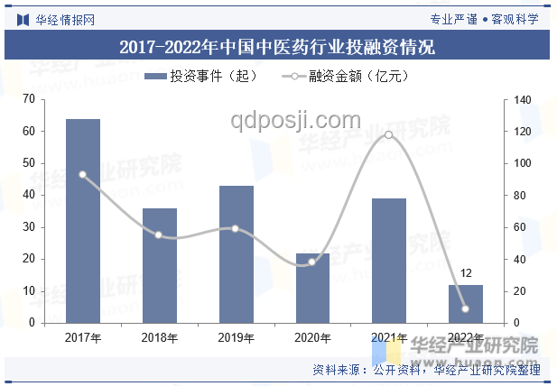 {核心关键词}行业发展趋势与技术创新分析